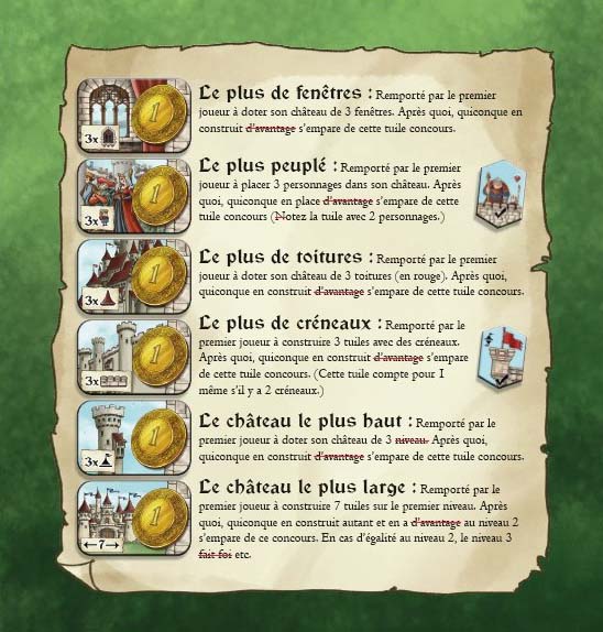 Boite de 7 Pièces pour un Château - Concours