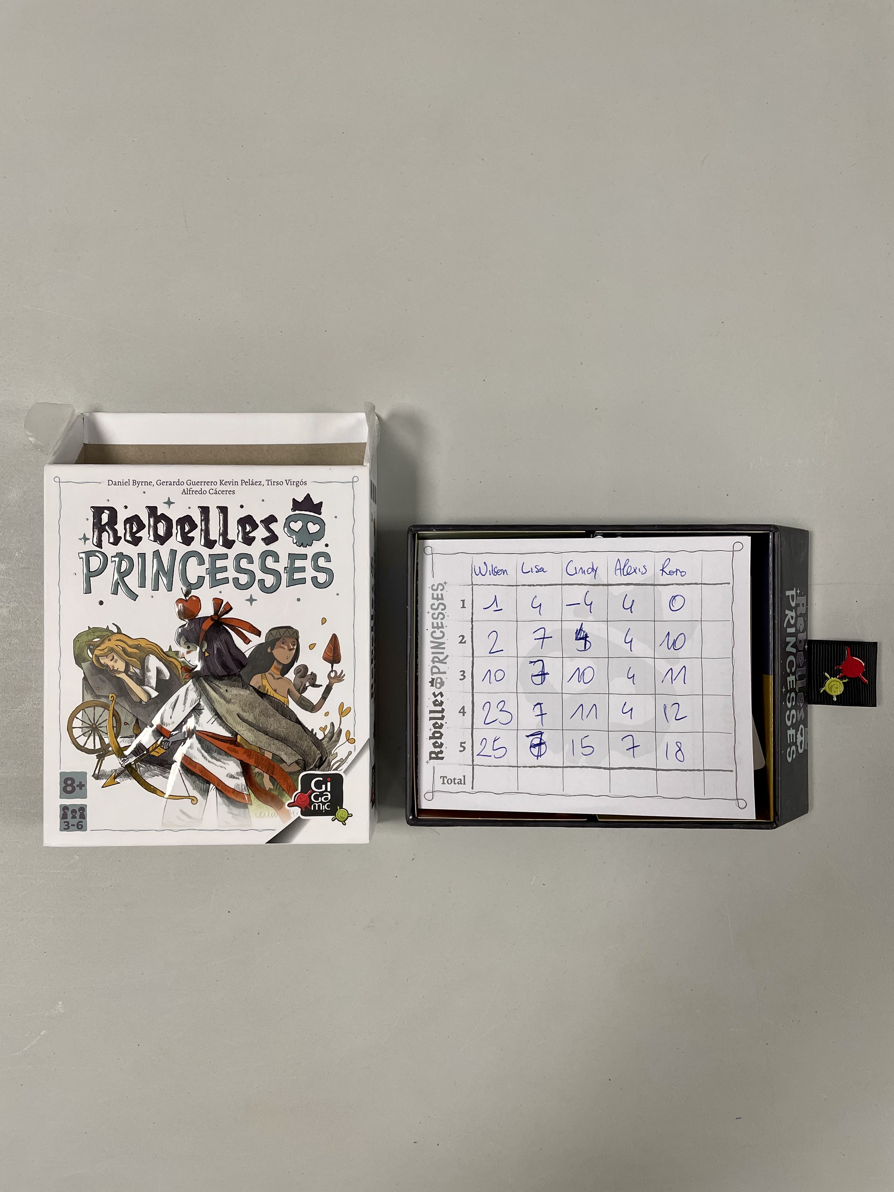 rebelleprincesse_points